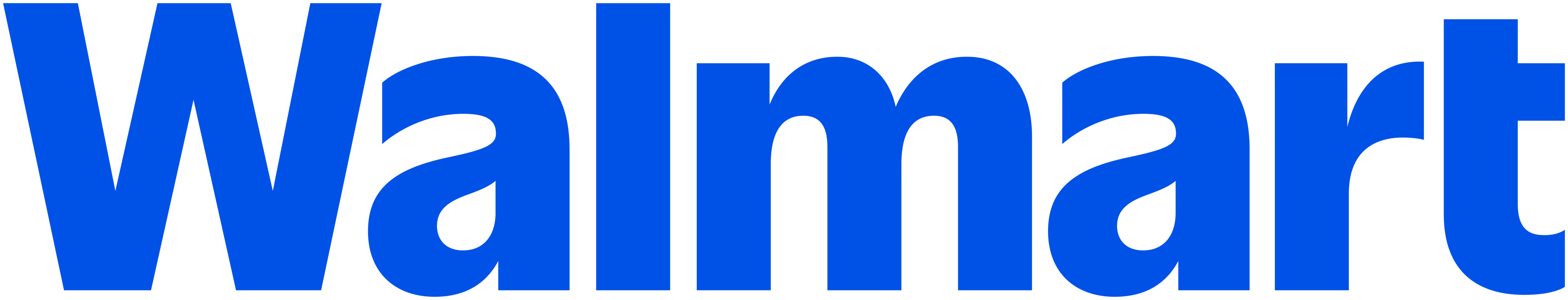 OTS Retail Partners Icon