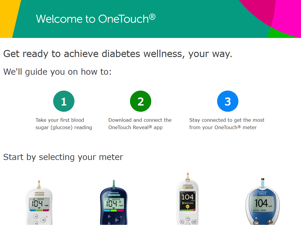 Getting Started: Learning to use a new meter