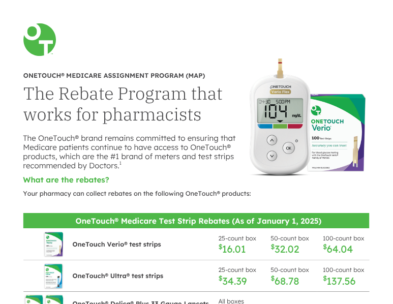 Medicare Sales: Rebates on Products