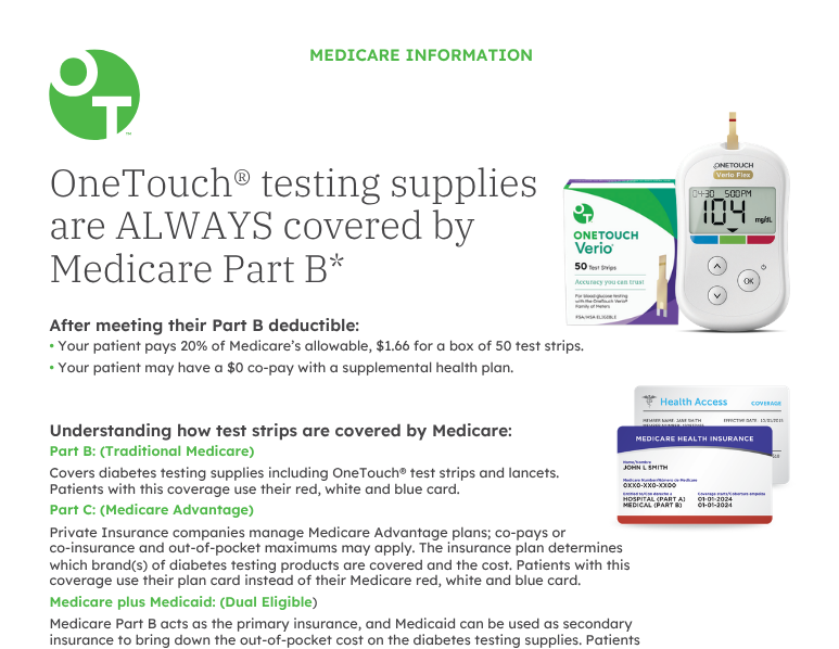 Medicare Coverage Details